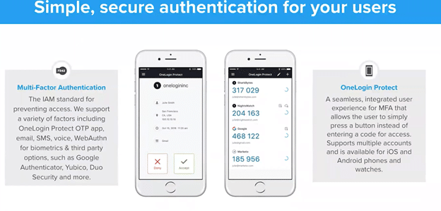 Simple, secure authentication for users