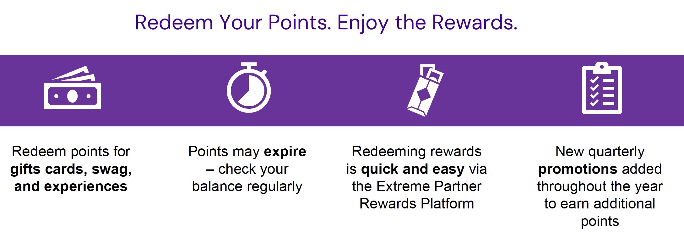 Redeem your points